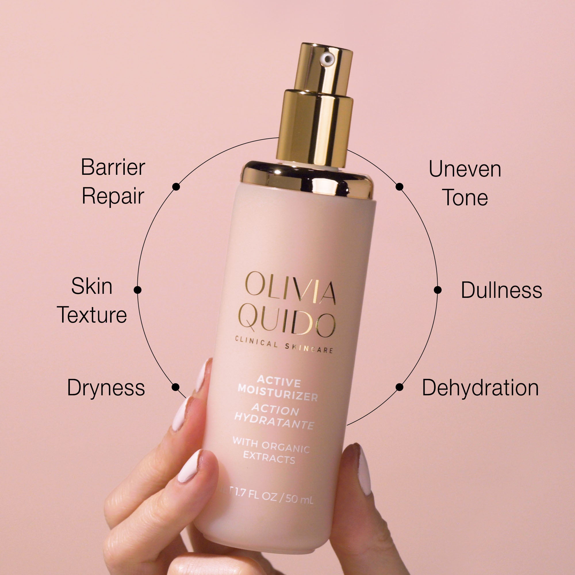 Olivia Quido Skincare Active Moisturizer Product Benefits