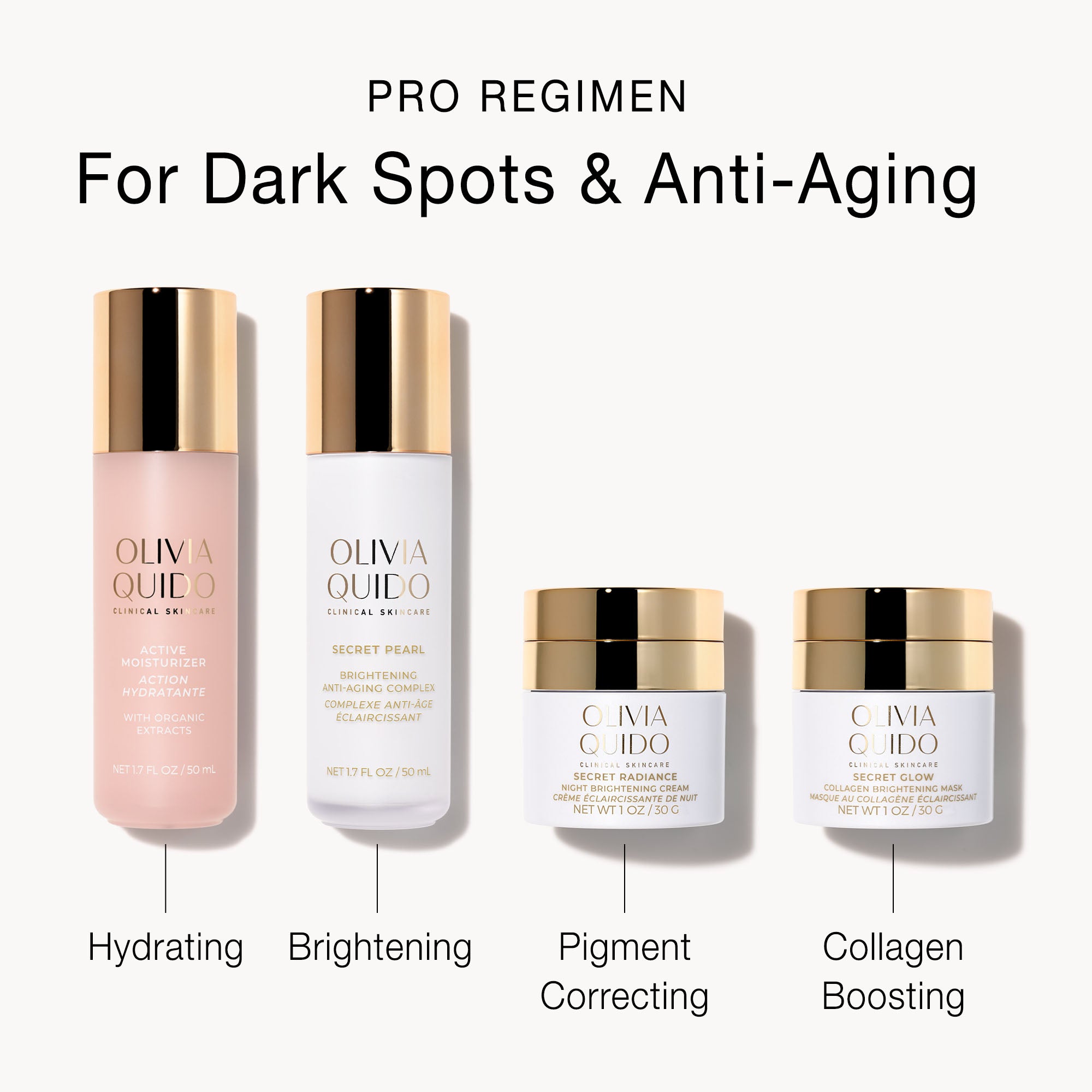 Olivia Quido Skincare Active Moisturizer Pro Regimen for Dark Spots and Anti-Aging