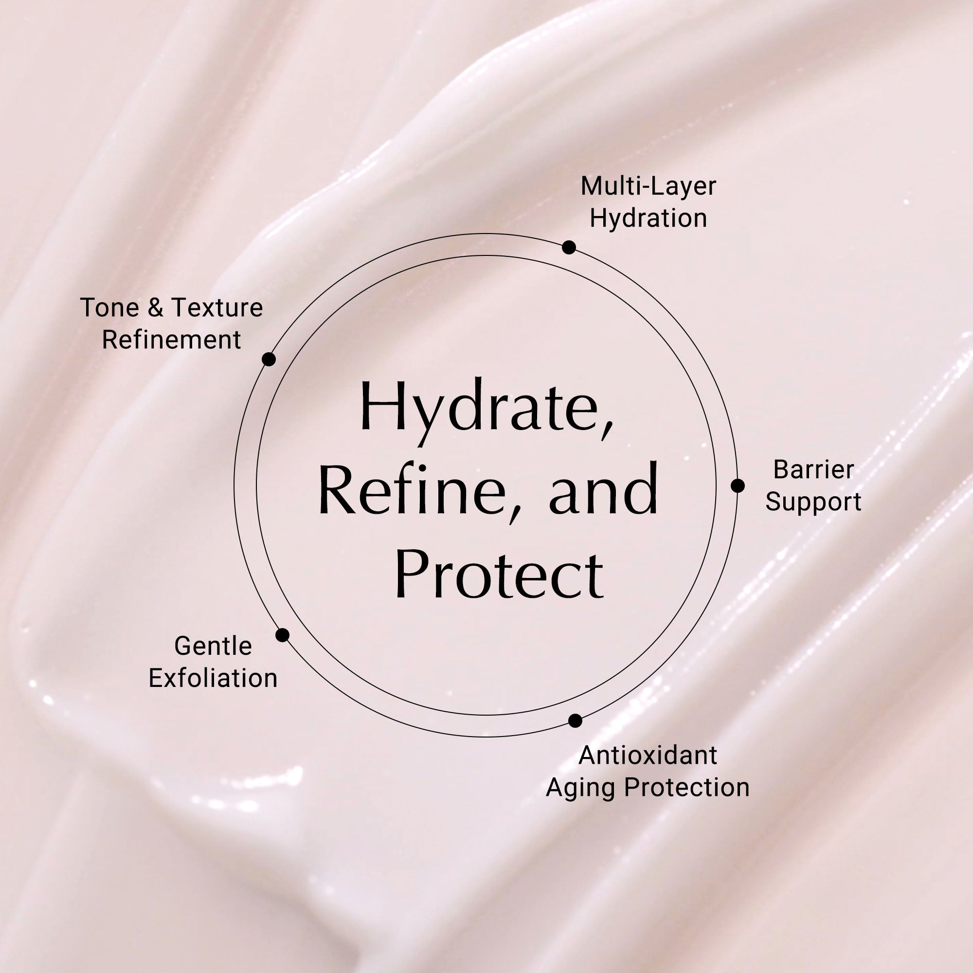 Olivia Quido Skincare Active Moisturizer Formula