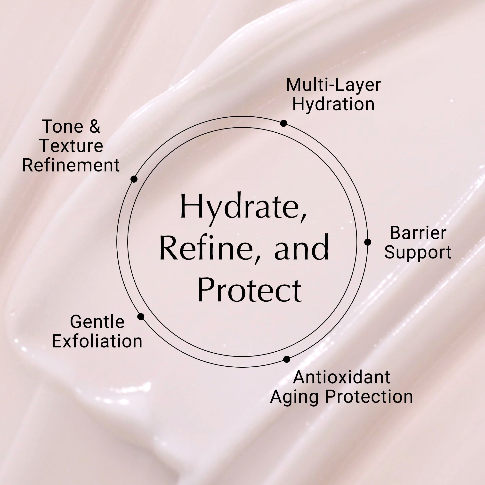 Olivia Quido Skincare Active Moisturizer Formula