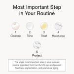 Olivia Quido Skincare Broad Spectrum Sunscreen SPF 50 Skin Layering
