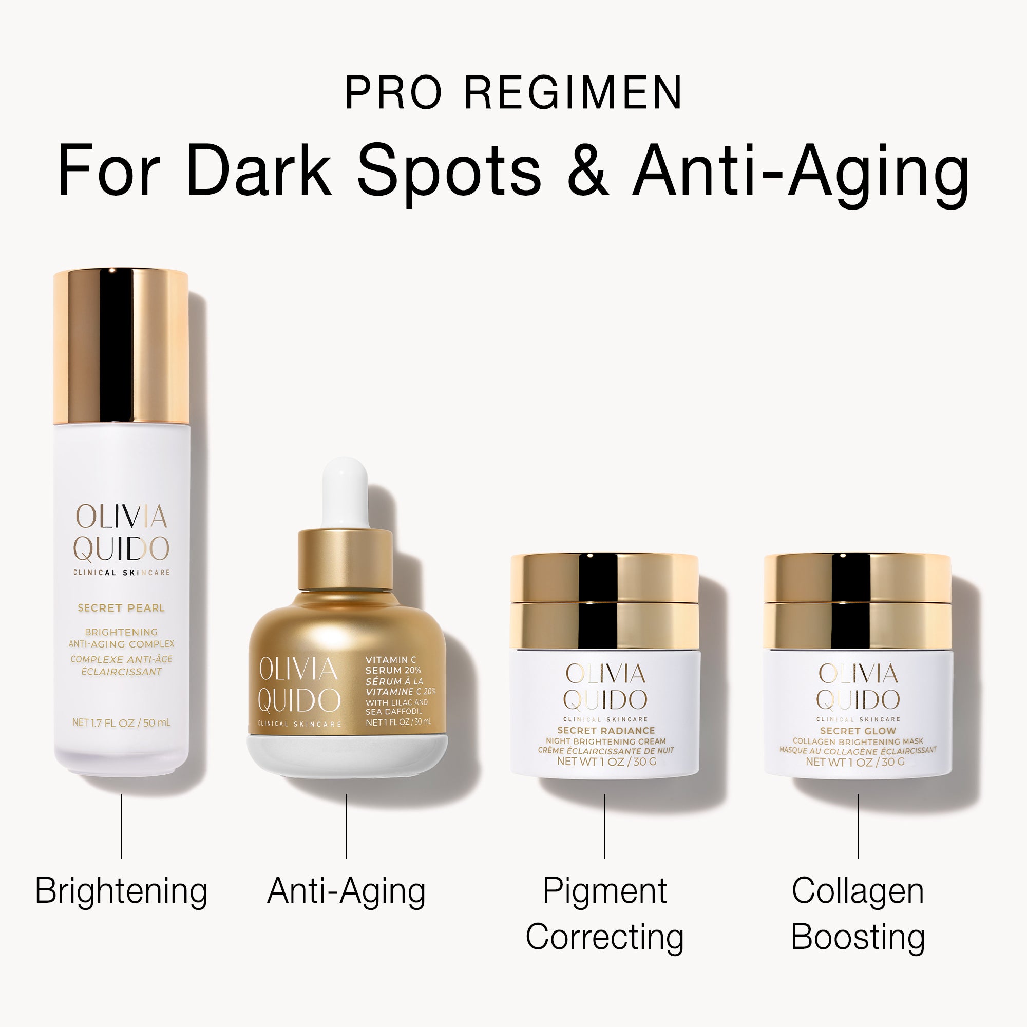 Olivia Quido Skincare, Secret Pearl Pro Regimen For Dark Spots & Anti-Aging