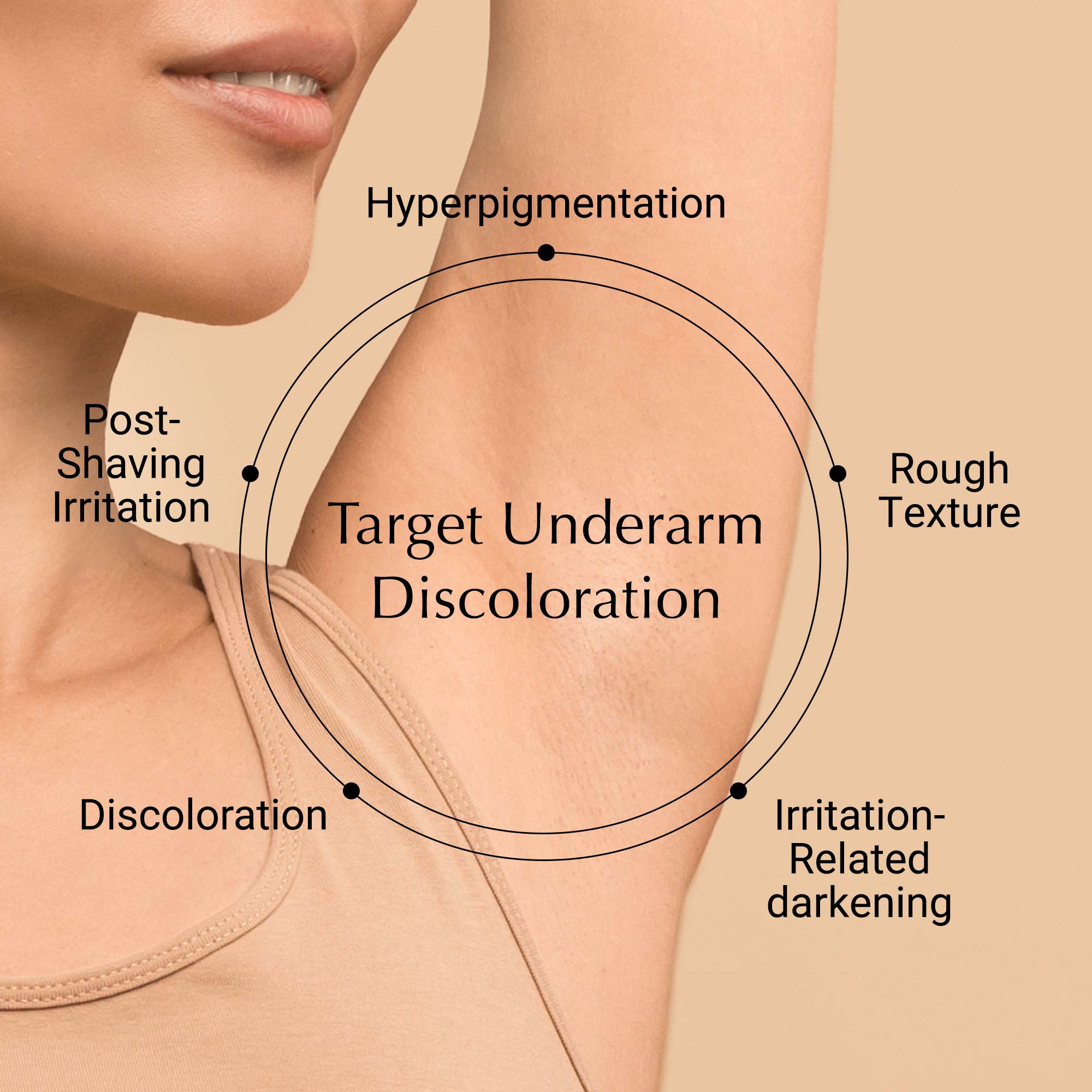 Underarm Brightener for Smoother, Brighter Skin – O Skin Med Spa